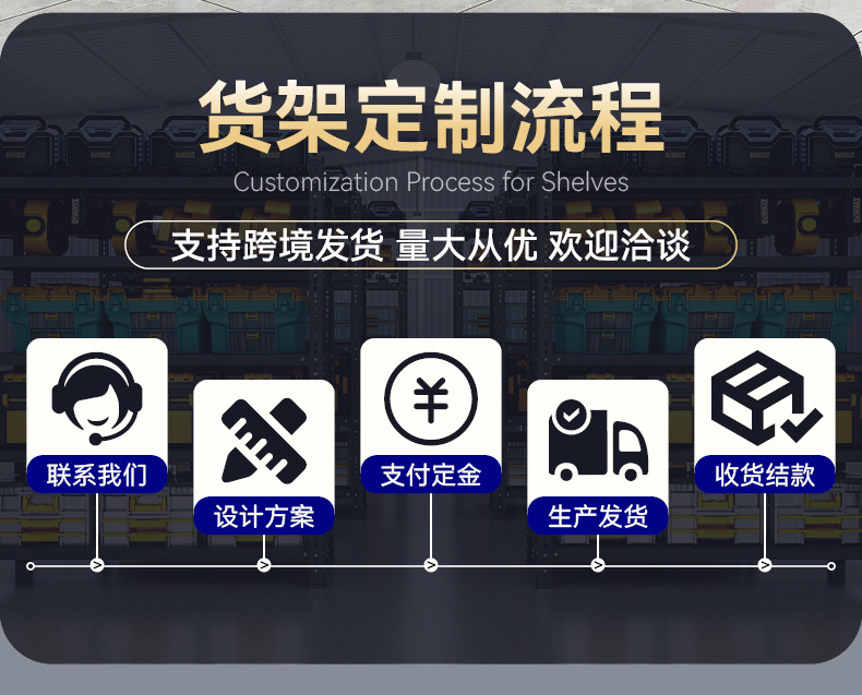 Cross-border shelves, multi-functional storage racks, placement racks, multi-layer racks, garage storage racks pic 6