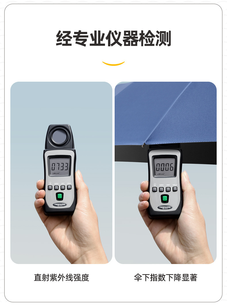 UV全自动雨伞批发雨伞定制logo商务广告伞防晒防紫外线折叠遮阳伞详情46