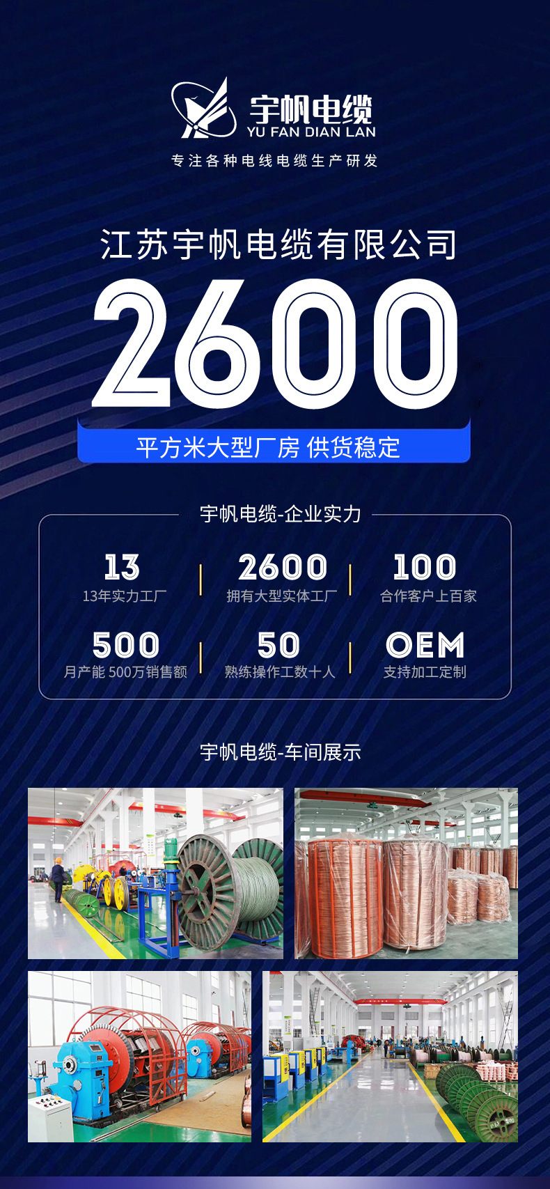 无氧铜芯多芯软电缆 加粗绝缘线皮电缆线 多股软丝电缆控制电缆详情1