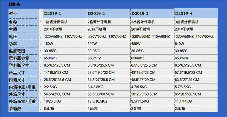 酱汁保温机商用酱汁机恒温容器巧克力酱果酱保温炉加热单双三缸详情8
