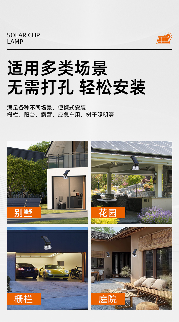 Cross-border new outdoor solar-powered sensor pull wire wall lamp simulation monitoring, no need for charging, large-capacity garden lamp pic 4