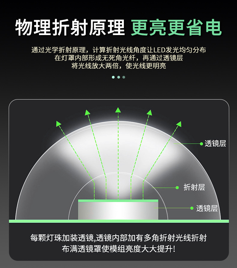 LED吸顶灯灯芯全光谱护眼节能灯盘家用超亮客厅圆形灯板灯珠光源详情14