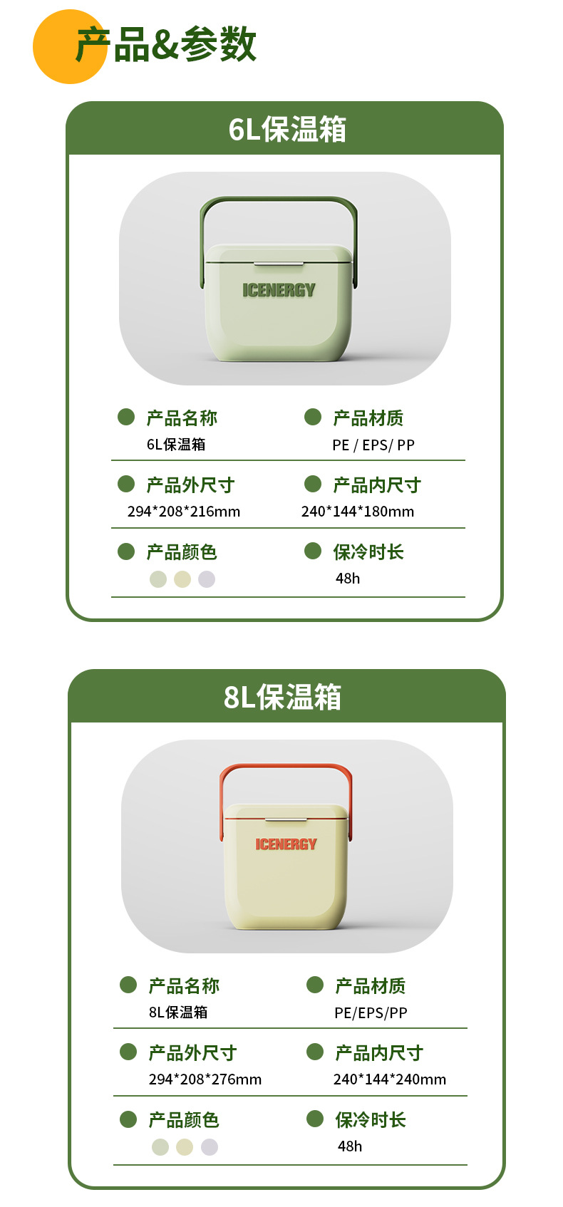 跨境保温箱冷藏食品级材质PU带提手高级创意多规格红酒桶OEM定制详情16