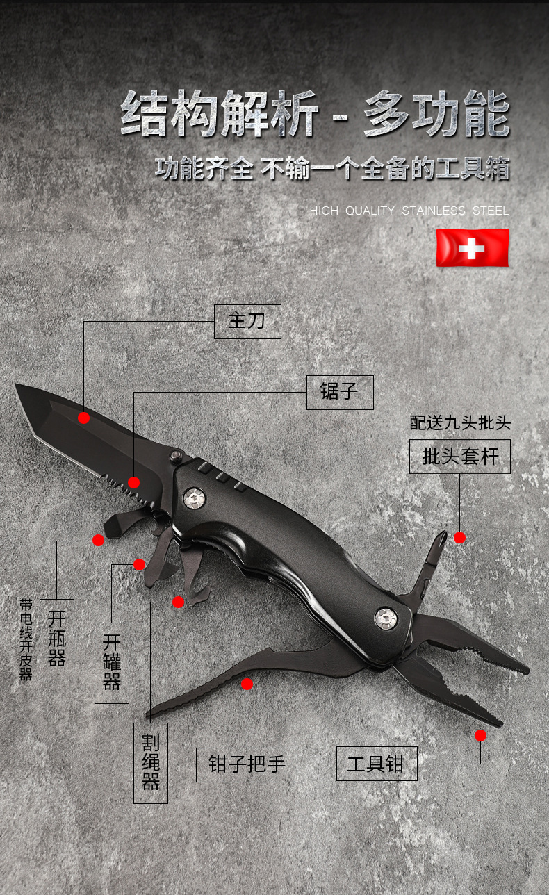 Outdoor camping mini multi-functional knife pliers EDC combination tool pliers Portable folding multi-purpose pliers set pic 7