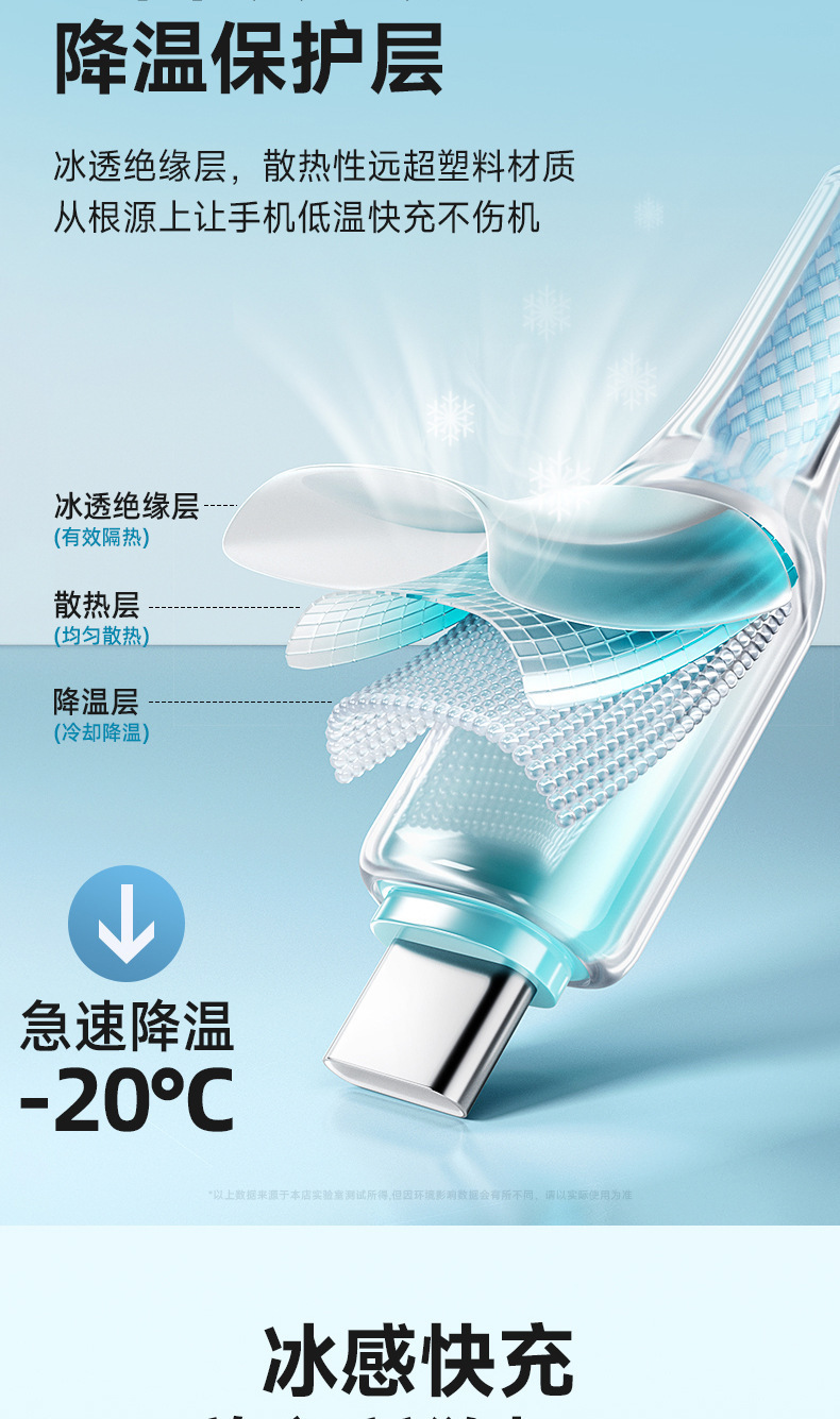 65W cristal de hielo gradiente de carga rápida cable de datos aplicable para apple 15-16 huawei teléfono typec flash cargador 6A trenzado cable pic 11