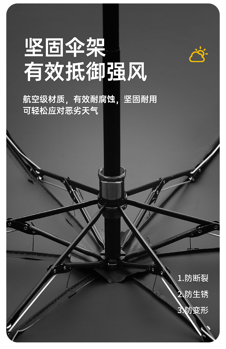 新款五折六骨手开黑胶面料遮阳伞伸缩手柄渐变色晴雨两用一件代发详情23