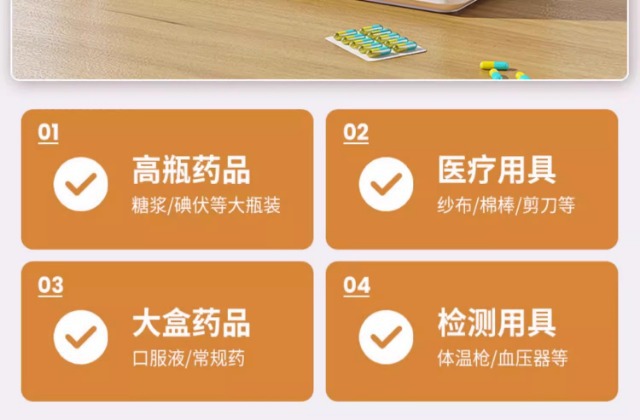 医药箱家用药物药品收纳盒家庭装大容量医疗箱收纳包药柜置物架子详情5
