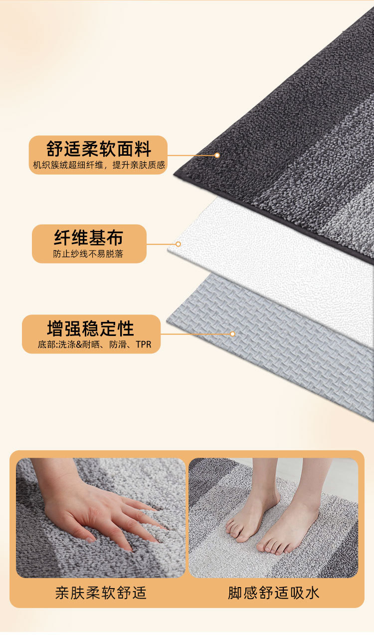跨境浴室垫机织加厚吸水防滑地毯可机洗卫生间地垫卧室入户门垫详情9