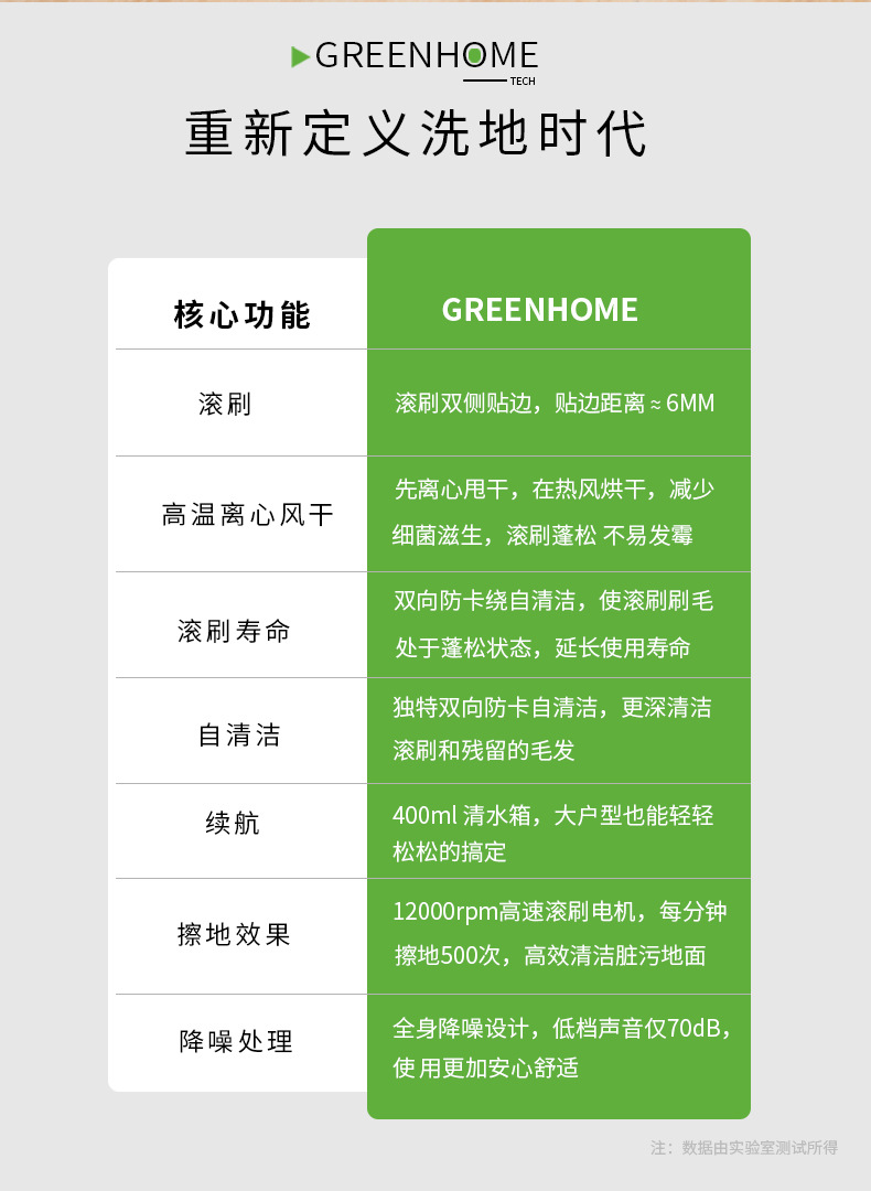 家用扫拖吸一体洗地机无线吸尘器全自动拖地机器人三合一电动拖把详情3