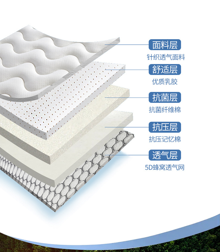 Wholesale of latex mattresses, soft pads, home tatami MATS, sponge pads, single mattresses for student dormitories, and double mattresses from the original manufacturer pic 5