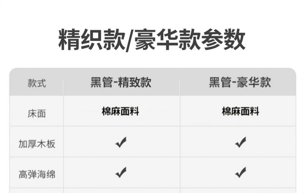 单人折叠床午休床成人折叠床办公室午睡神器折叠床单人便携式四折详情26