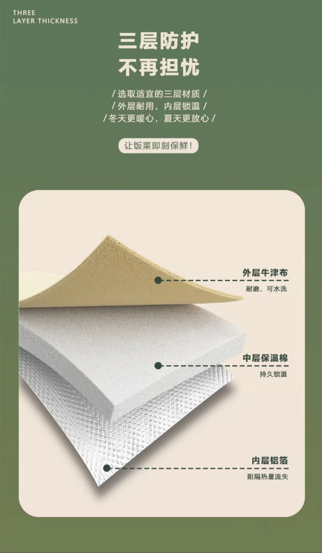 保温菜罩可折叠加厚餐桌罩大号饭菜罩厨房盖菜罩收纳可清洗防尘罩详情5