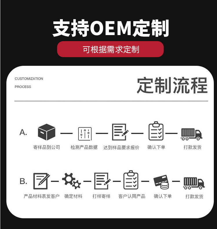 3efa54804ab45d4a2e5a3c72e91dc3