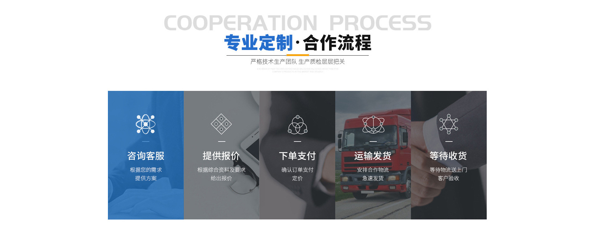 江苏博浪户外跨境电商亚马逊工厂定制SUP冲浪板320*81*15详情2