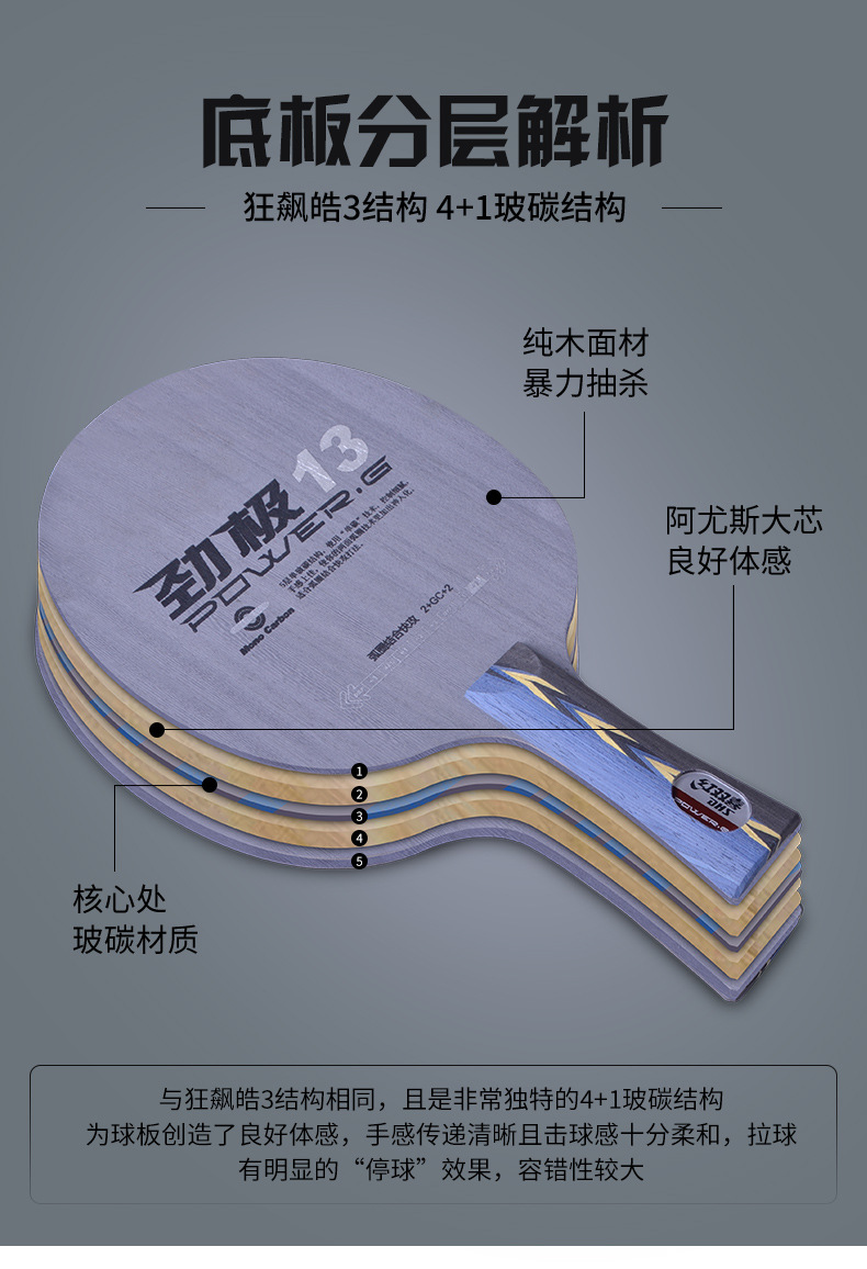 Red Double Happiness Jingji 13 table tennis racket base plate Kuangbiao Hao 3 structure Wang Hao Professional carbon Jingji 12 genuine product pic 7