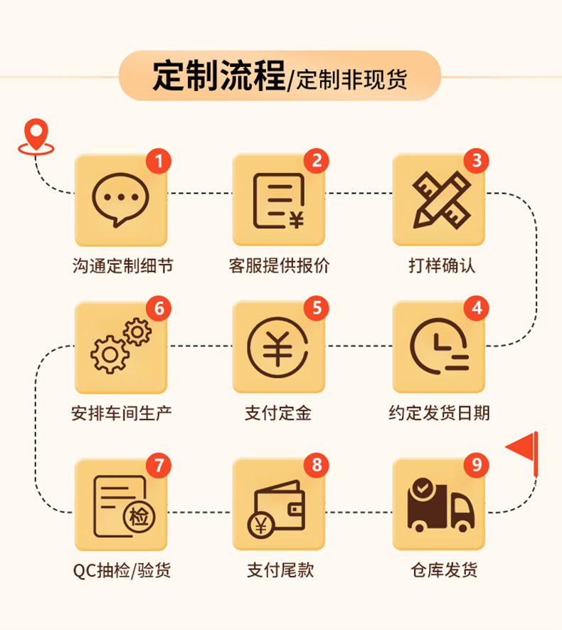 游戏卡套纯色磨砂牌套万智牌卡套宝可梦卡膜细磨砂桌游保护卡片详情8