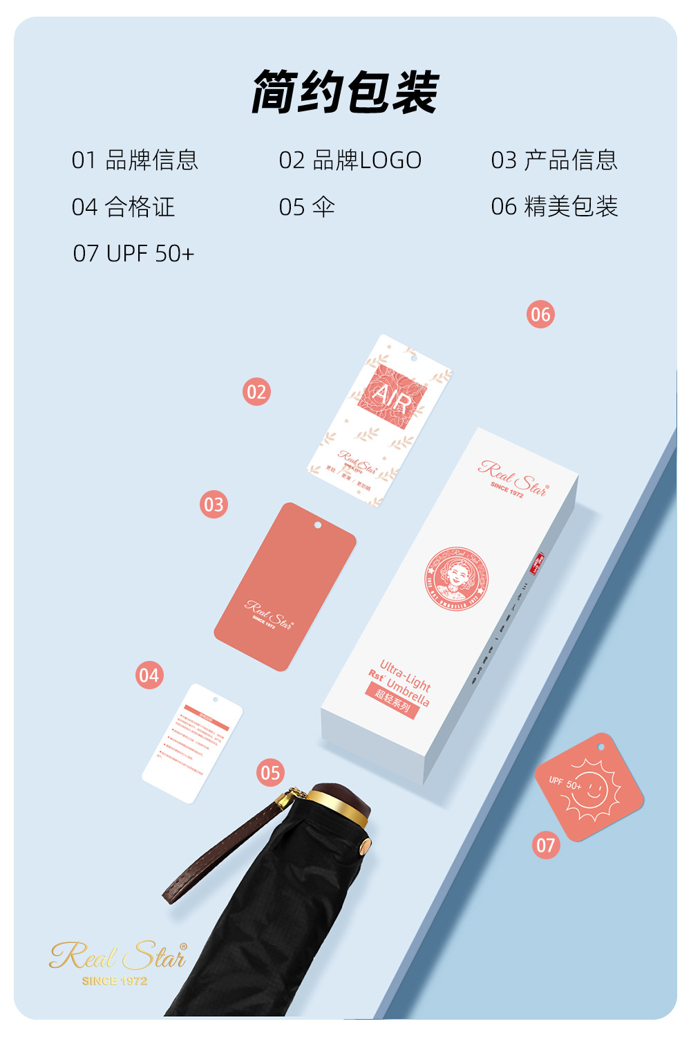 The new 50% discount ultra-light mini umbrella, UV-resistant and sunshade umbrella, nano-coated color plastic umbrella can be carried in a bag pic 8