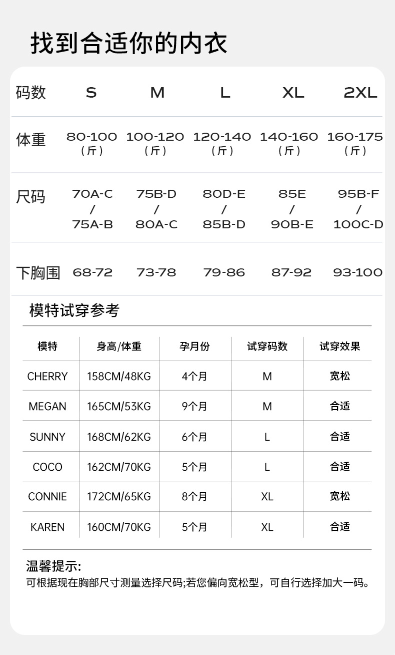 ROVO四季款哺乳内衣女孕妇聚拢防下垂大胸显小无痕固定杯批发文胸详情2