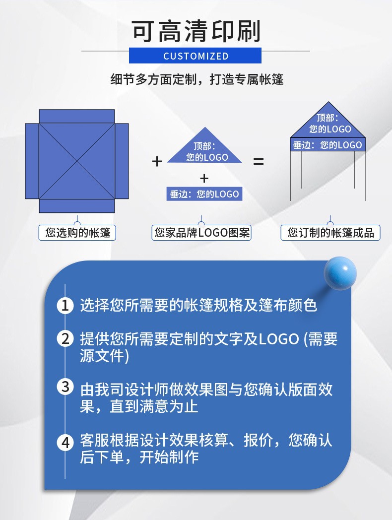 户外遮雨棚广告帐篷折叠印字帐篷大伞四脚遮阳棚雨篷车棚四角帐篷详情15