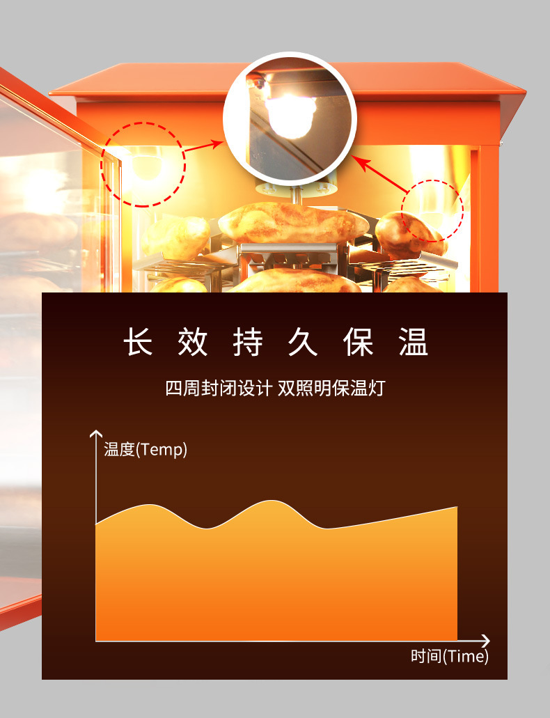 Commercial fully automatic pear roasting machine, rock sugar and snow pear roasting machine, multi-functional pear roasting equipment for street vending stores, direct sales from the manufacturer pic 13