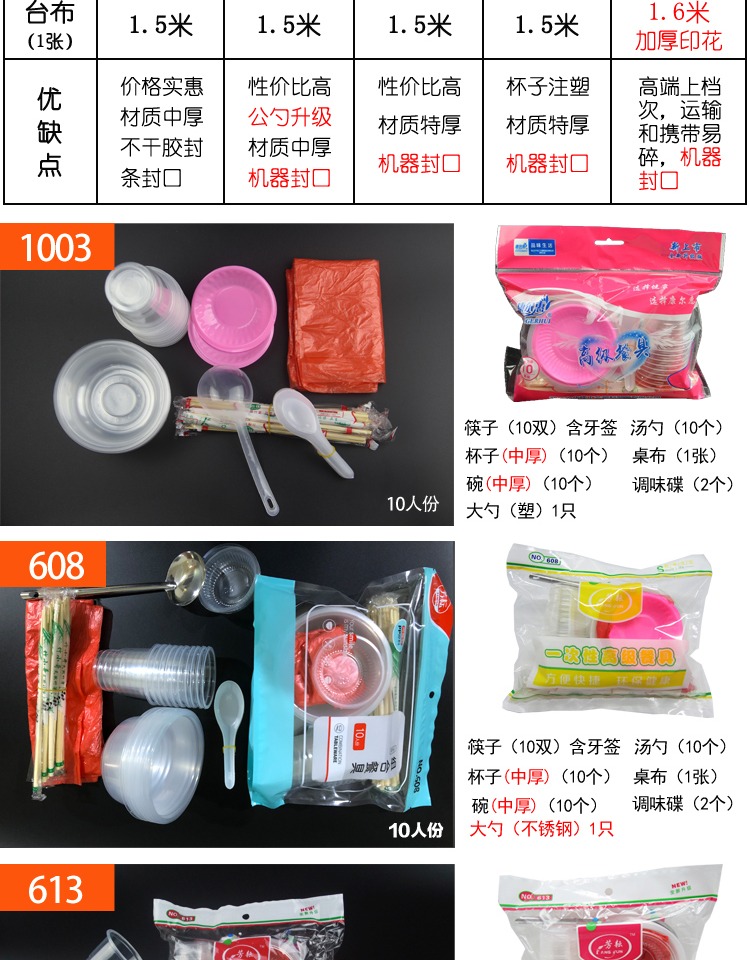 2ts2ts一次性碗筷 餐具套装 加厚硬质水晶餐具酒席烧烤勺杯碟宴席详情3