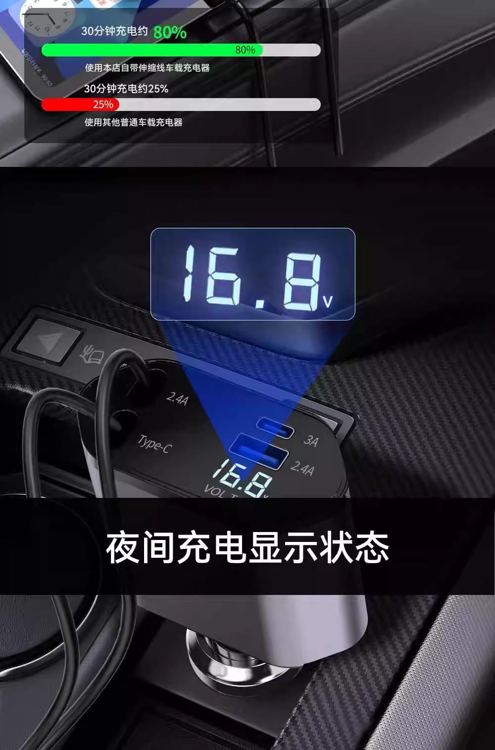 6A car charger, 120W super fast charging, multi-functional cigarette lighter, adapter, USB adapter, PD four-in-one pic 2