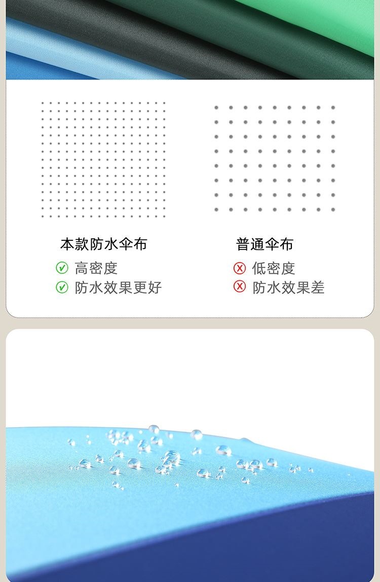 儿童彩虹雨伞带防水套男孩弯柄小学生16骨长柄伞女孩带防水套直柄详情9