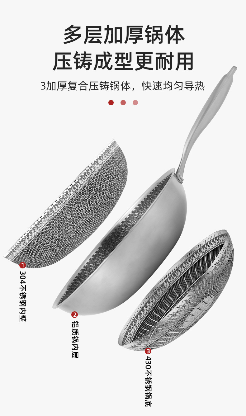 新款现货304不锈钢炒锅不粘锅多层家用平底锅蜂窝炒菜锅通用炒锅详情6