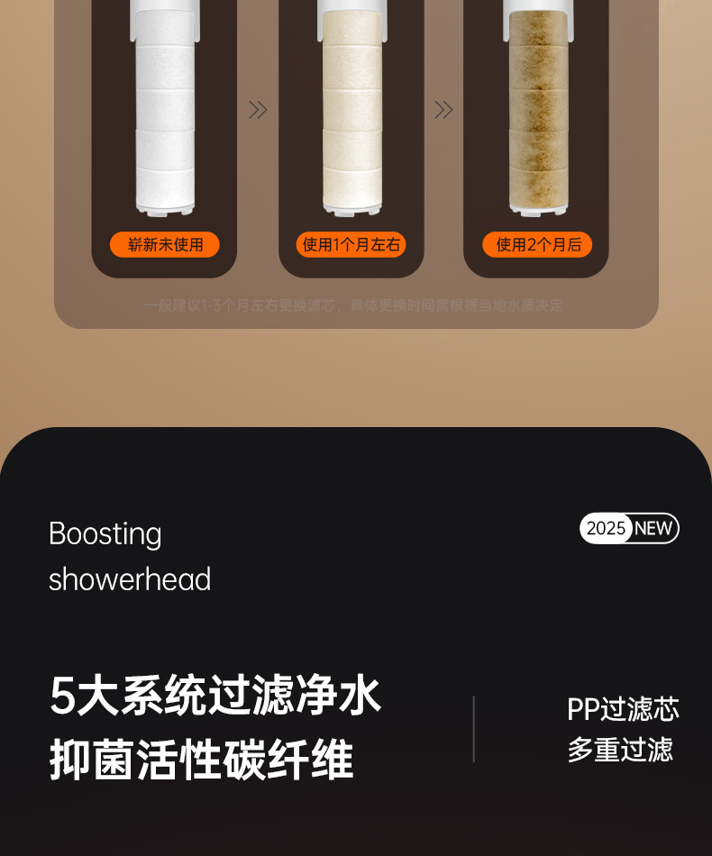 涡轮增压花洒喷头超强淋雨花晒头套装超级加压浴室沐浴过滤莲蓬头详情18