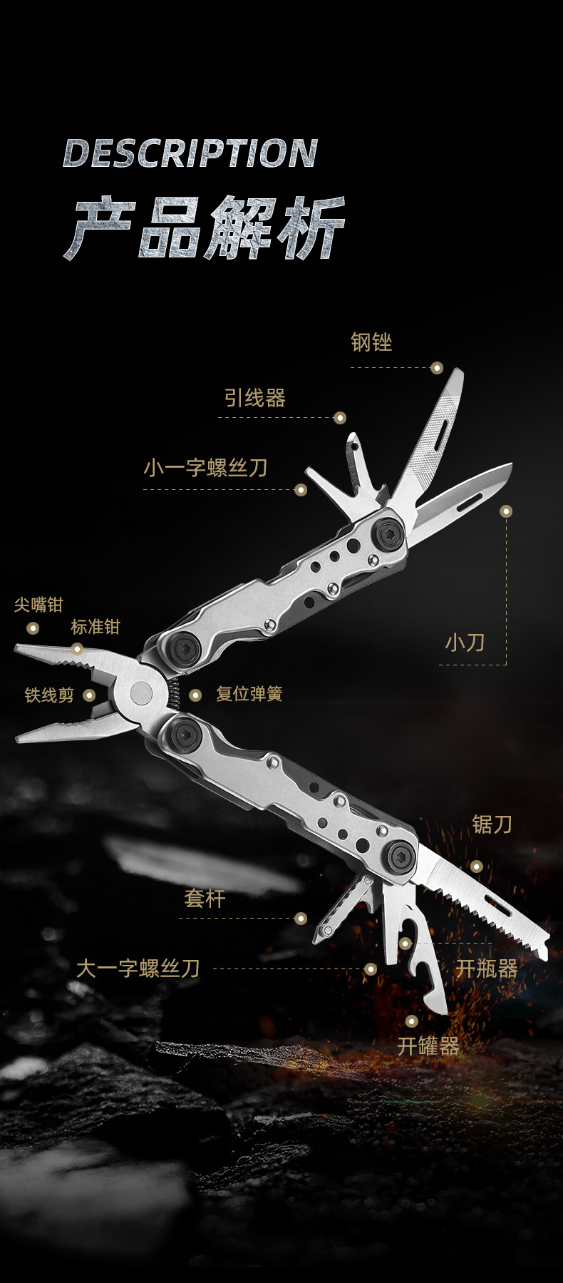 Outdoor travel essential stainless steel folding pliers, multi-functional combination tool, mini camping knife pliers, medium and large-sized camping pliers, compact and portable, other types of pliers pic 11