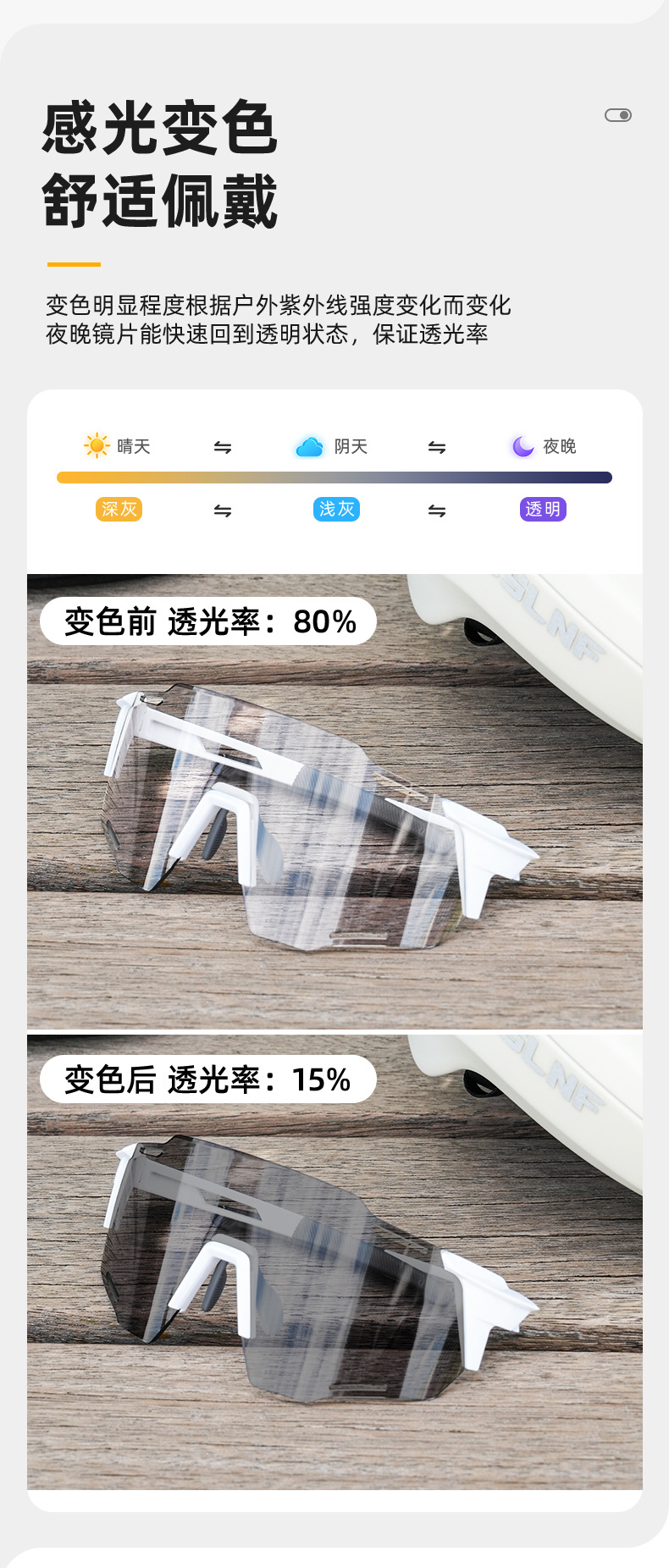 自行车骑行眼镜防风眼镜变色运动健身跑步护目镜日夜两用骑行装备详情6