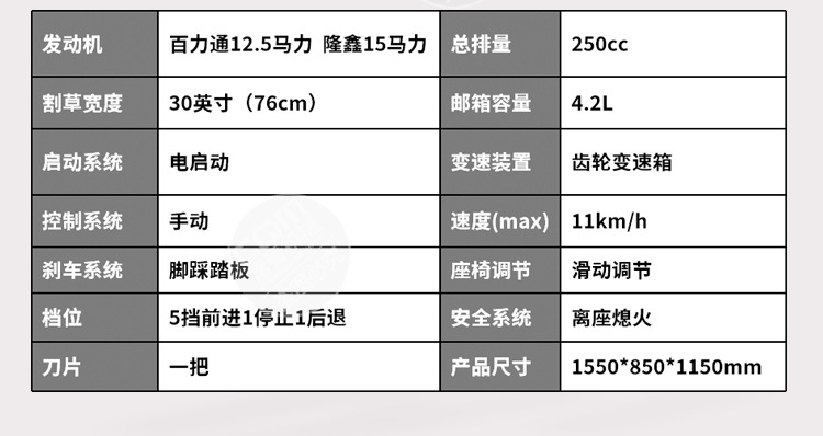 驾驶式割草机四轮草坪修剪打草车30寸42寸零转弯电动座驾式草坪车详情5