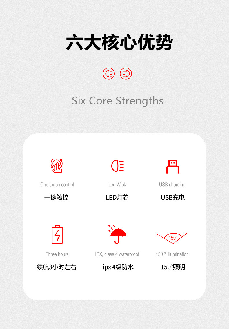 Bicycle headlight and taillight set, ultra-bright charging high-brightness mountain bike riding equipment, night riding warning light, cross-border pic 4