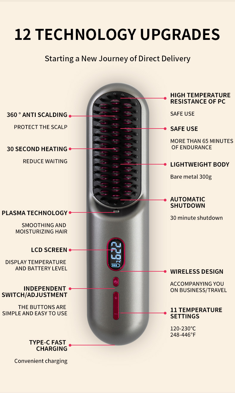 New charging hair straightening comb, wireless portable travel lazy person electric comb, negative ion non-damaging hair straightening and curling dual-purpose hair straightening device pic 3