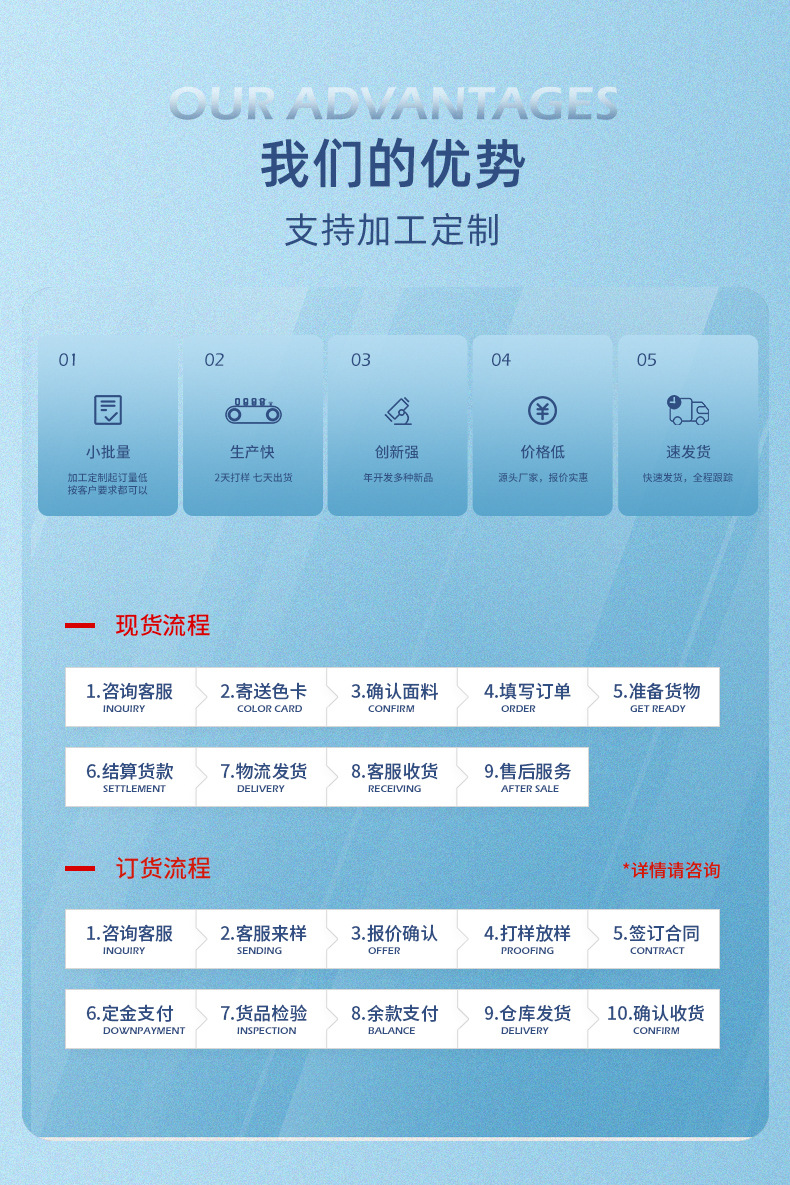 工厂75D冰丝弹力防晒服面料运动休闲面料单面涤氨泳装泳衣布料详情14