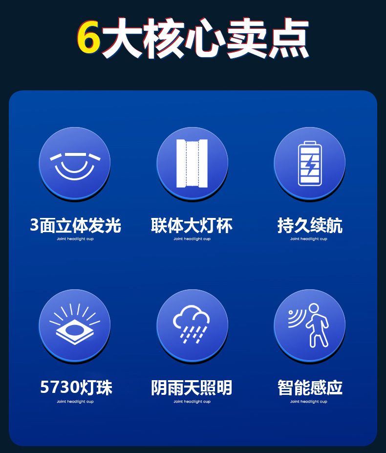 Solar integrated street lamps, high-power light-controlled radar sensor outdoor garden lamps, household environmentally friendly and energy-saving solar lamps pic 2