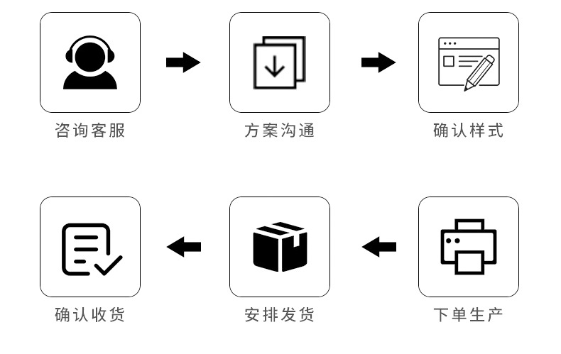 现货黑卡纸盒白卡彩盒通用白纸盒礼品包装盒牛皮纸飞机盒精油盒子详情16