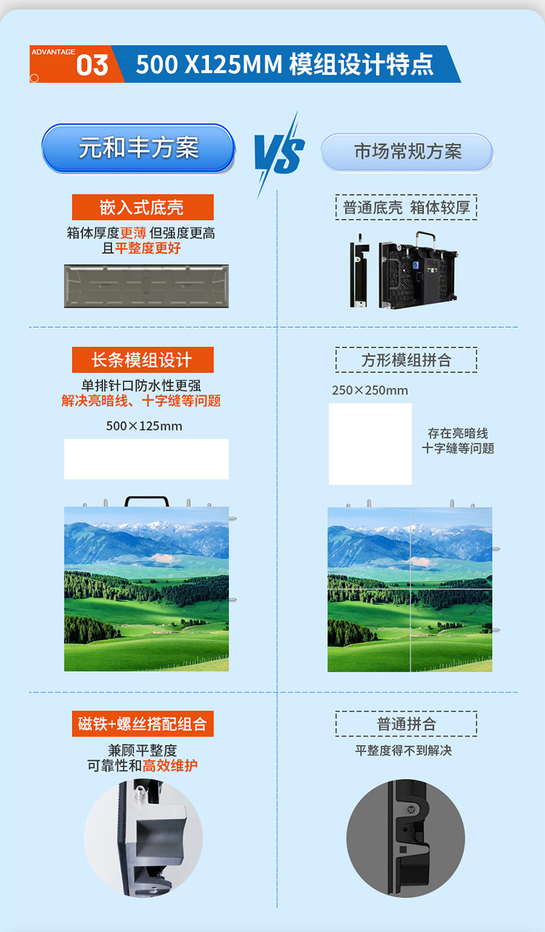 led display rental screen 500*500mm, exhibition hall LED advertising video wall, high-definition LED rental screen pic 5