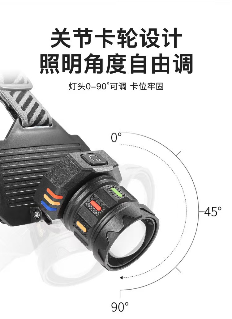 跨境新款白激光强光头灯USB充电户外变焦远射头灯东背部红光警示L详情19