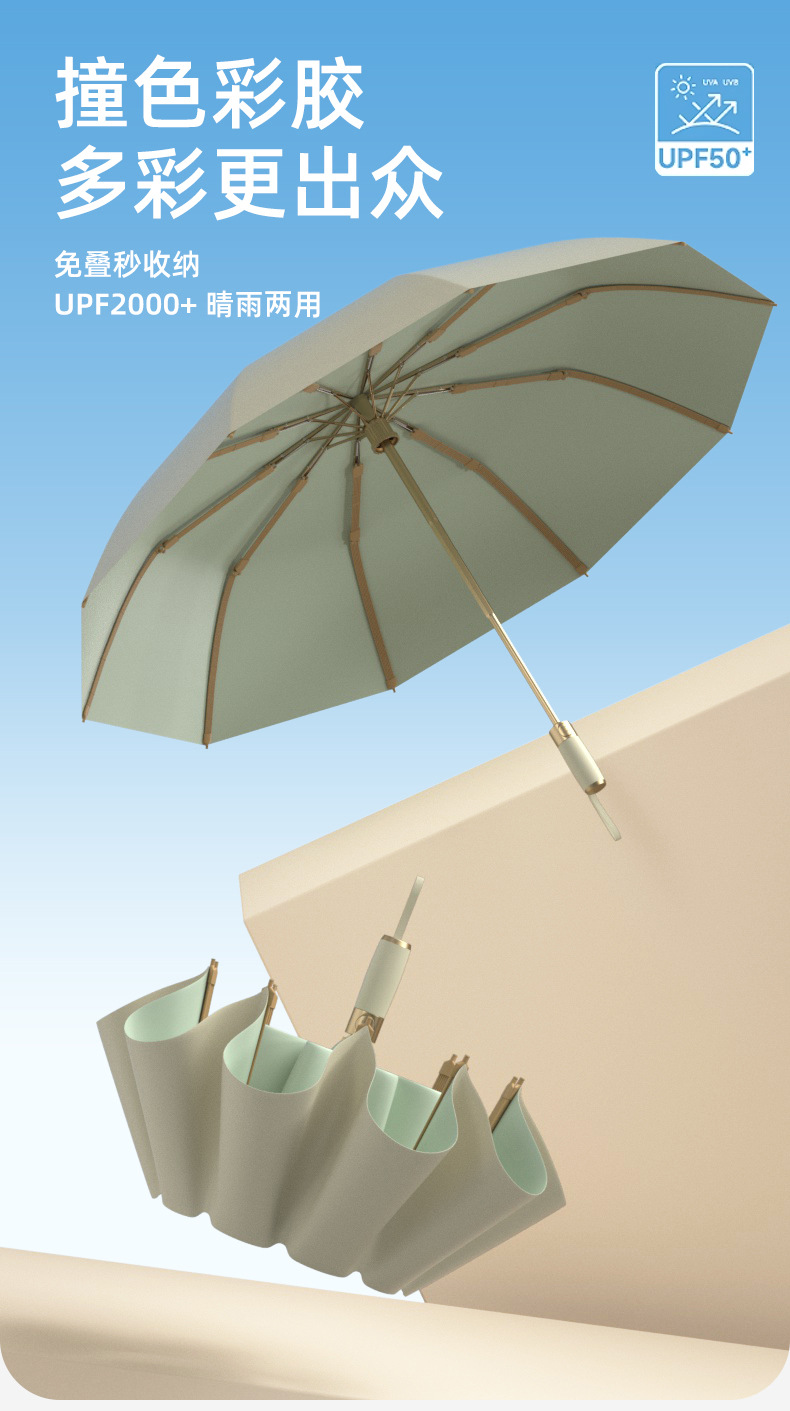 23-inch golden umbrella frame, three-fold fully automatic umbrella for women, macaron-colored umbrella, color glue layer, sun protection and shade umbrella pic 1