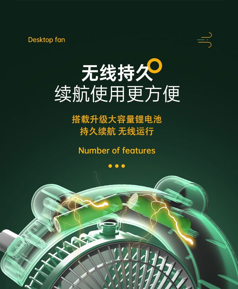 Cross-border Internet celebrity color marquee, desktop fan, USB charging table fan, home, dormitory and office air circulation fan pic 20