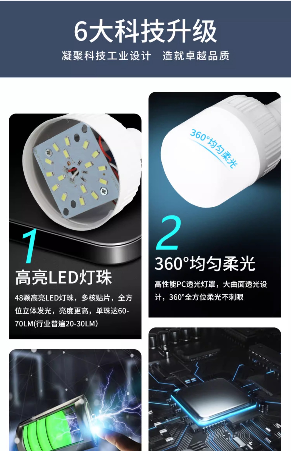 夜市摆摊充电灯泡超亮户外不插电超长续航便携led地摊灯照明灯详情7