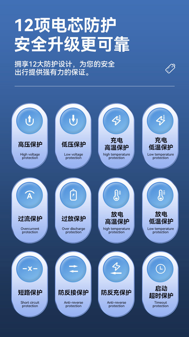 2026新款汽车应急启动电源充气泵一体机汽车强启电瓶紧急搭电宝详情12