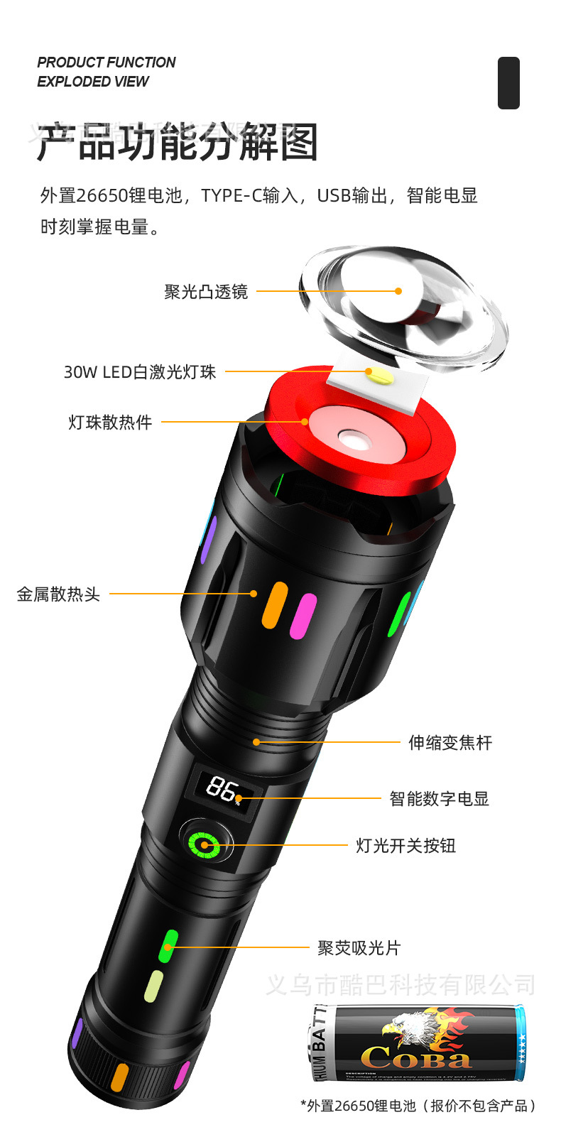 亚马逊强光变焦多功能手电Type-C充电荧光条数字电显白激光手电筒详情11