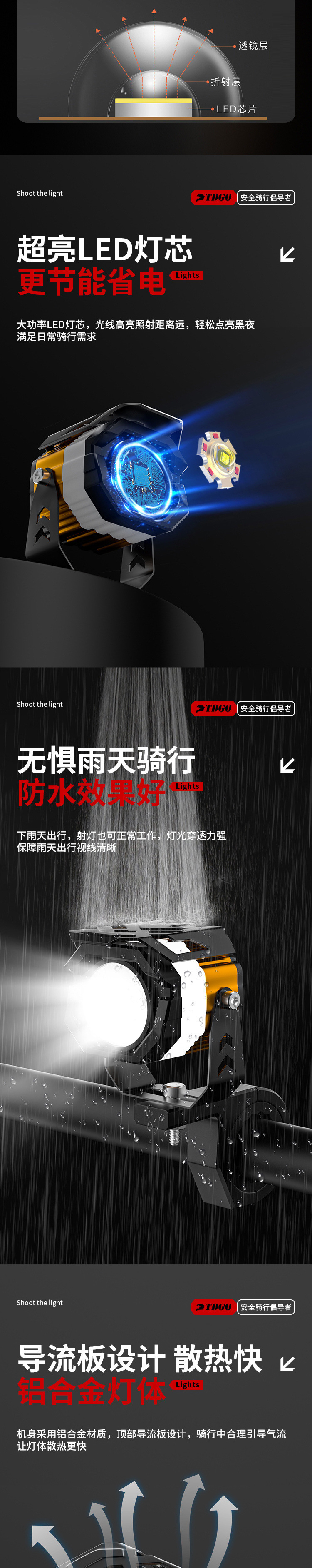 电动车灯超亮LED大灯摩托车外置透镜切线射灯强光夜骑远近光前照灯详情4