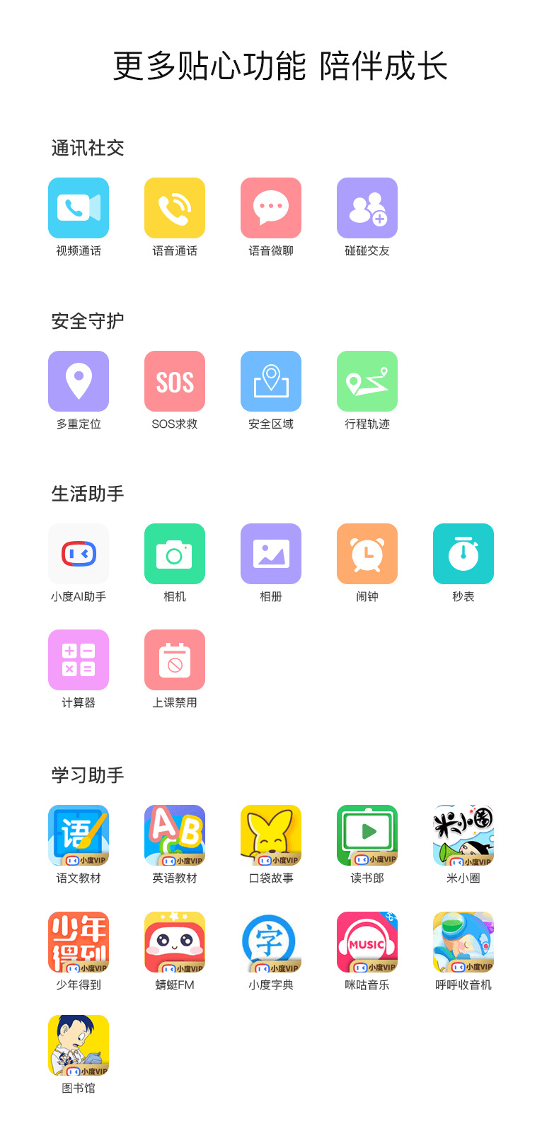 A62D旋转双摄儿童电话手表定位手表4G全网通小学生智能手表批发详情10