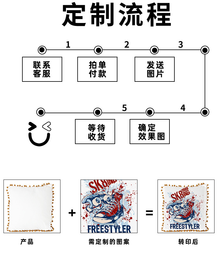 热转印抱枕耗材空白毛球靠垫套diy个性创意印图宝宝绒面枕套直销详情13