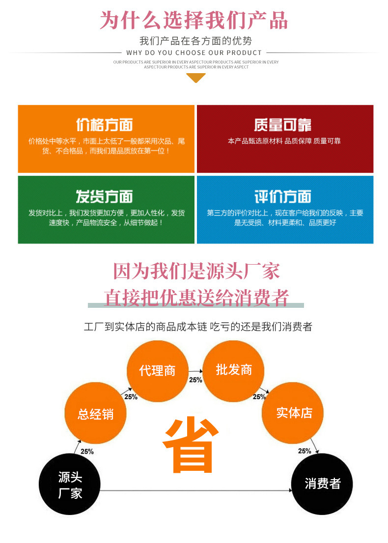 潮流玩具小鸡毛绒玩偶批发定制毛绒玩具可爱柔软详情7