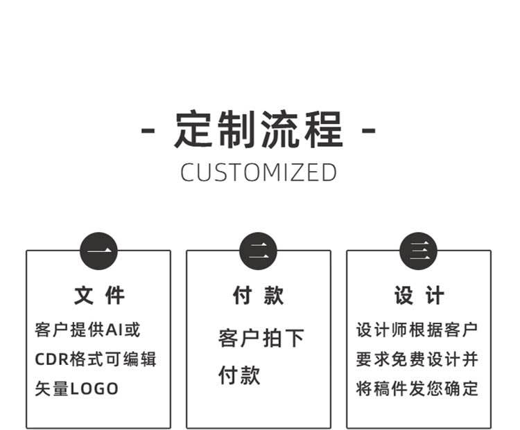 咖啡杯一次性带盖纸杯子批发定制奶茶外带打包双层中空牛皮热饮杯详情28