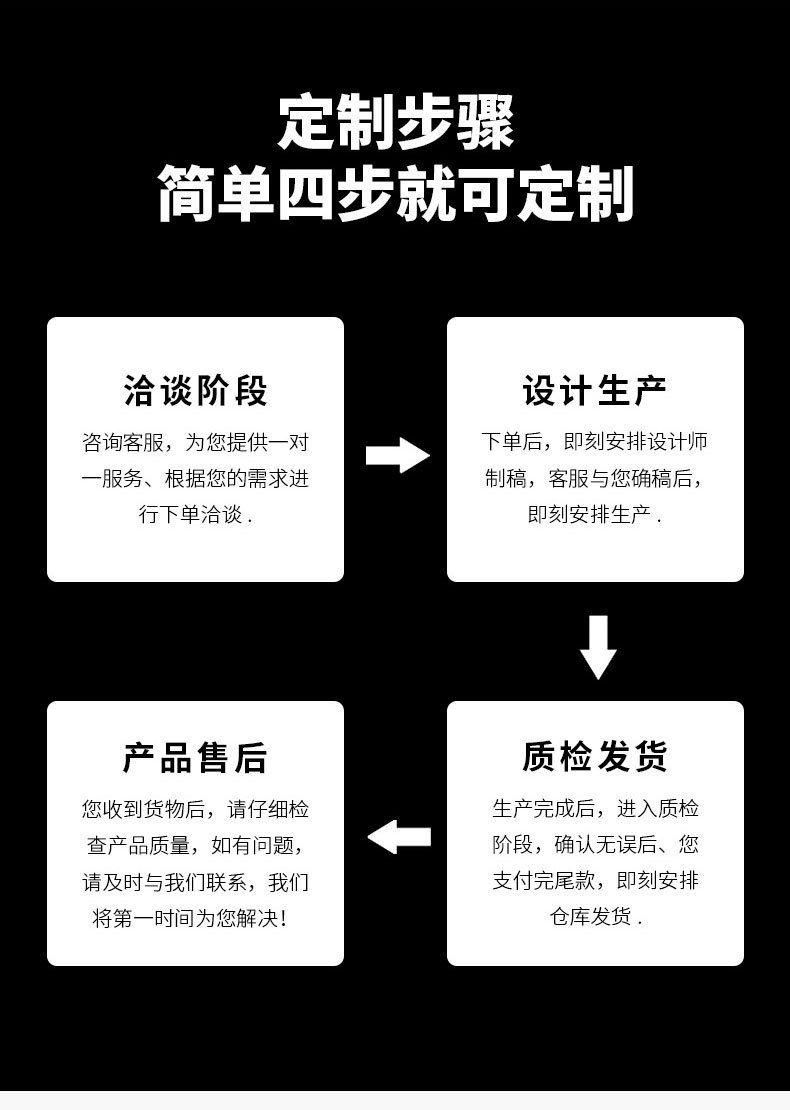 家用冰箱分装密封袋 双筋食品保鲜袋 加厚食品级密实袋透明自封袋详情12